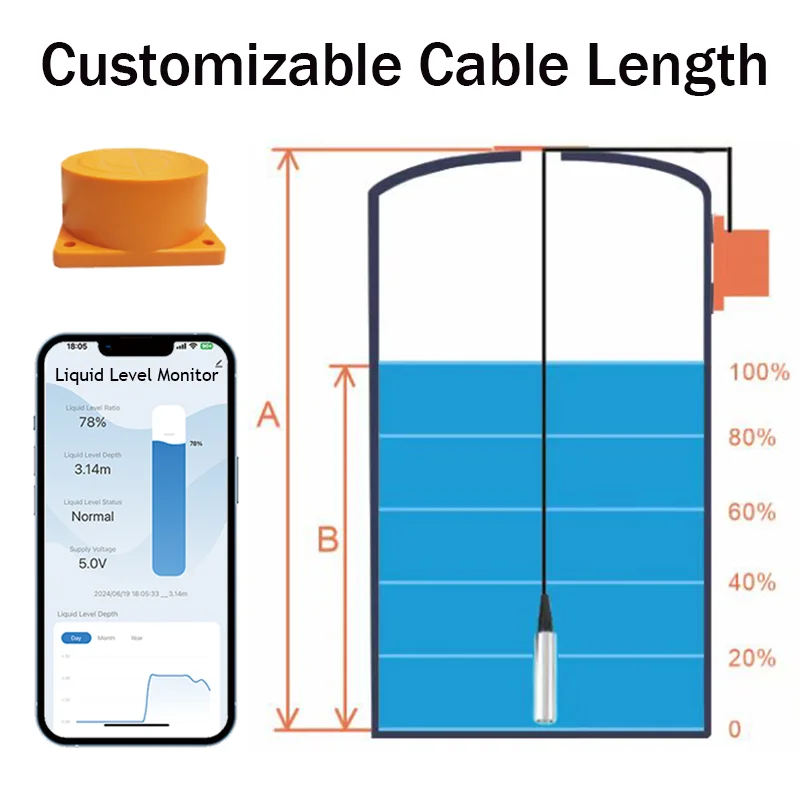 MorayElec ME202W 5m Intelligent Transmitter Smart Home High Accuracy WIFI Remote Oil Diesel Water Level Meter