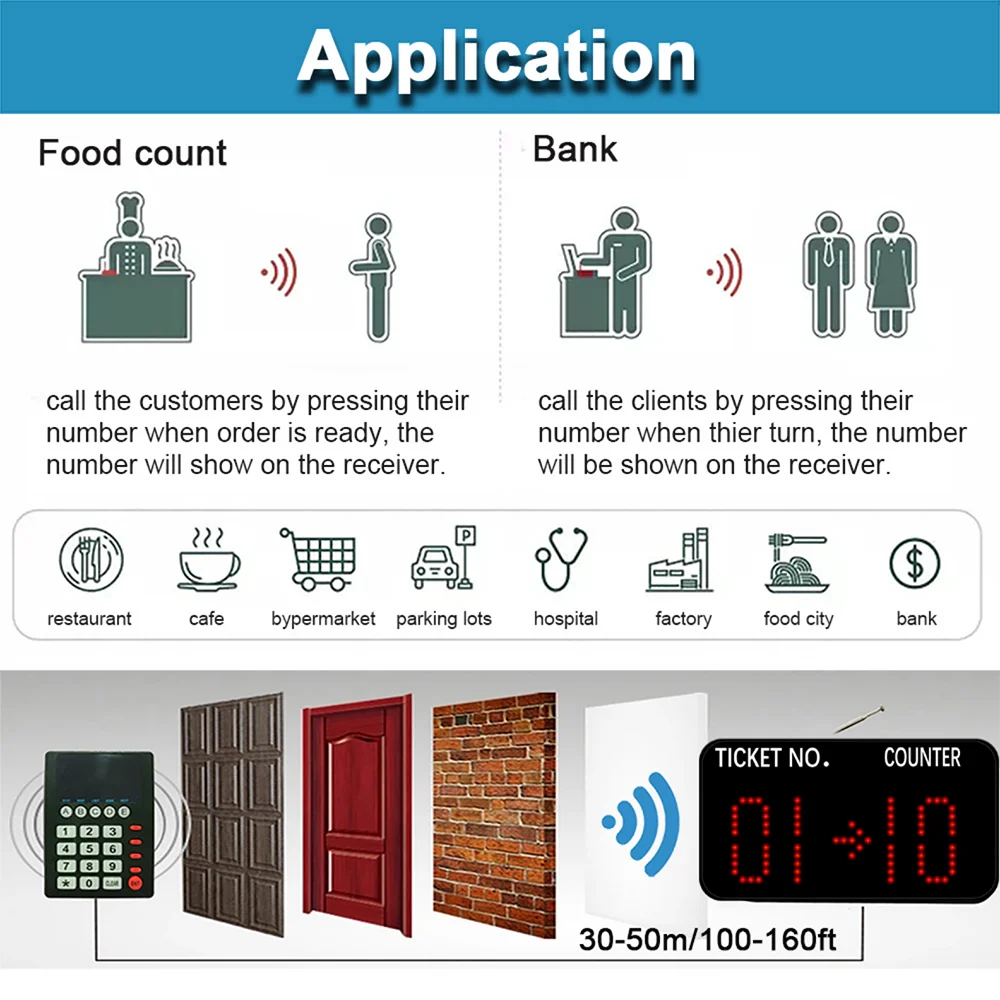 KOQI Queue System Wireless Calling System 2 Counter Keypad 1 Display Screen for Queuing