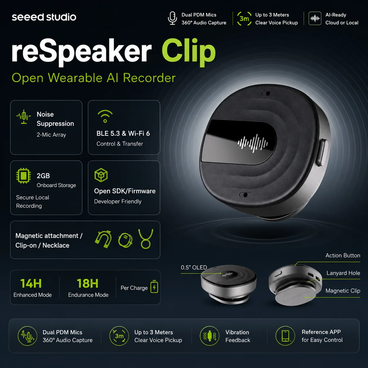 【¥11,617】seeed studio reSpeaker Clip AI音声アシスタントレコーダー-アリエク特価アラート