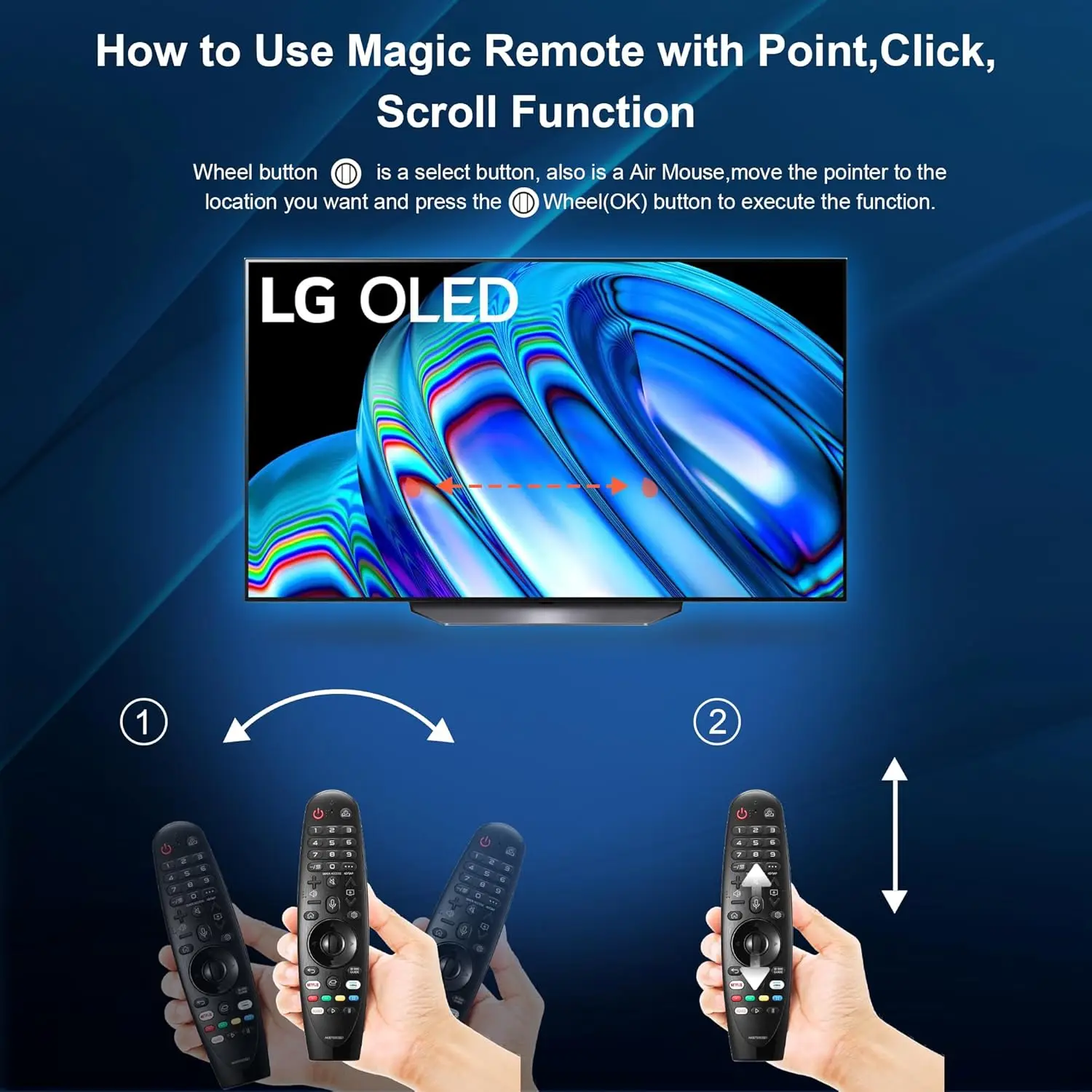 NEW AN-MR20GA AKB75855501 with Voice and Pointer Function remote control for LG Smart TV for Many LG Models