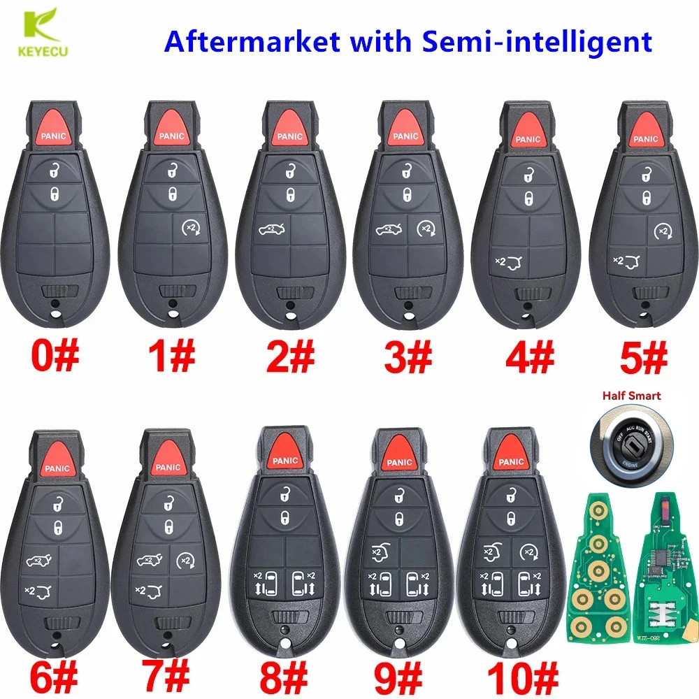 

KEYECU Replacement Remote Fobik 433MHz ID46 Chip for Chrysler Town&Country Dodge Caravan Volkswagen Routan M3N5WY783X,IYZ-C01C