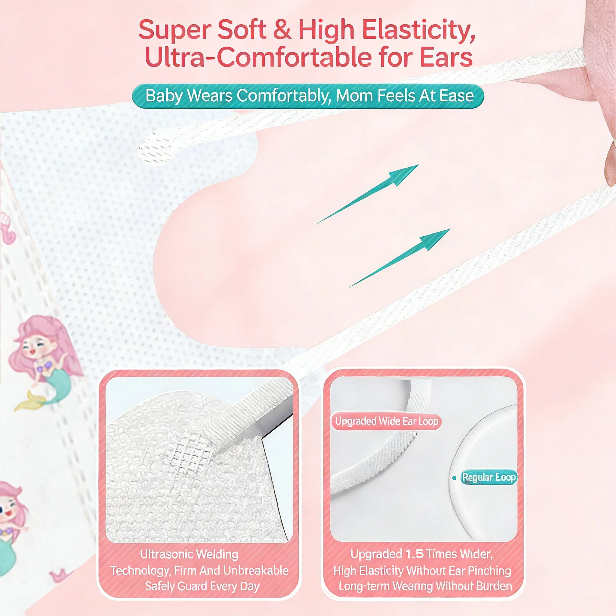 Thumbnail 2 - #3 Best Rated Medical Masks to Buy in 2026