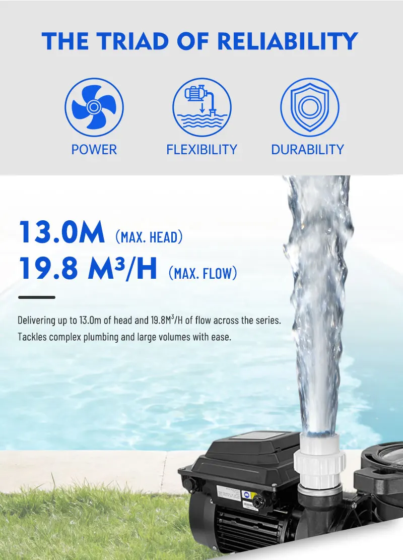 Wholesale Variable Speed Pool Pump SHP130-VS 115/230V 3450RPM Max Speed, 330L/min Max Flow Commercial Pool Equipment