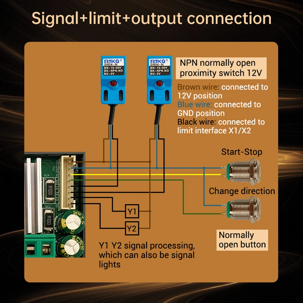 SMC04 6.6A محرك متدرج DC10-30V العالمي Highpower محرك متدرج محرك متكامل 42 57 محرك متدرج إلى الأمام TTL المنفذ التسلسلي
