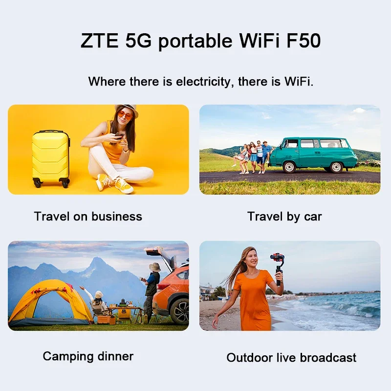 Imagem -02 - Zte-wifi Roteador 5g Repetidor de Sinal de Rede Dl1.6gb s ul 225 mb s Modem Portátil Bolso Hotspot com Slot para Cartão Sim sem Bateria F50