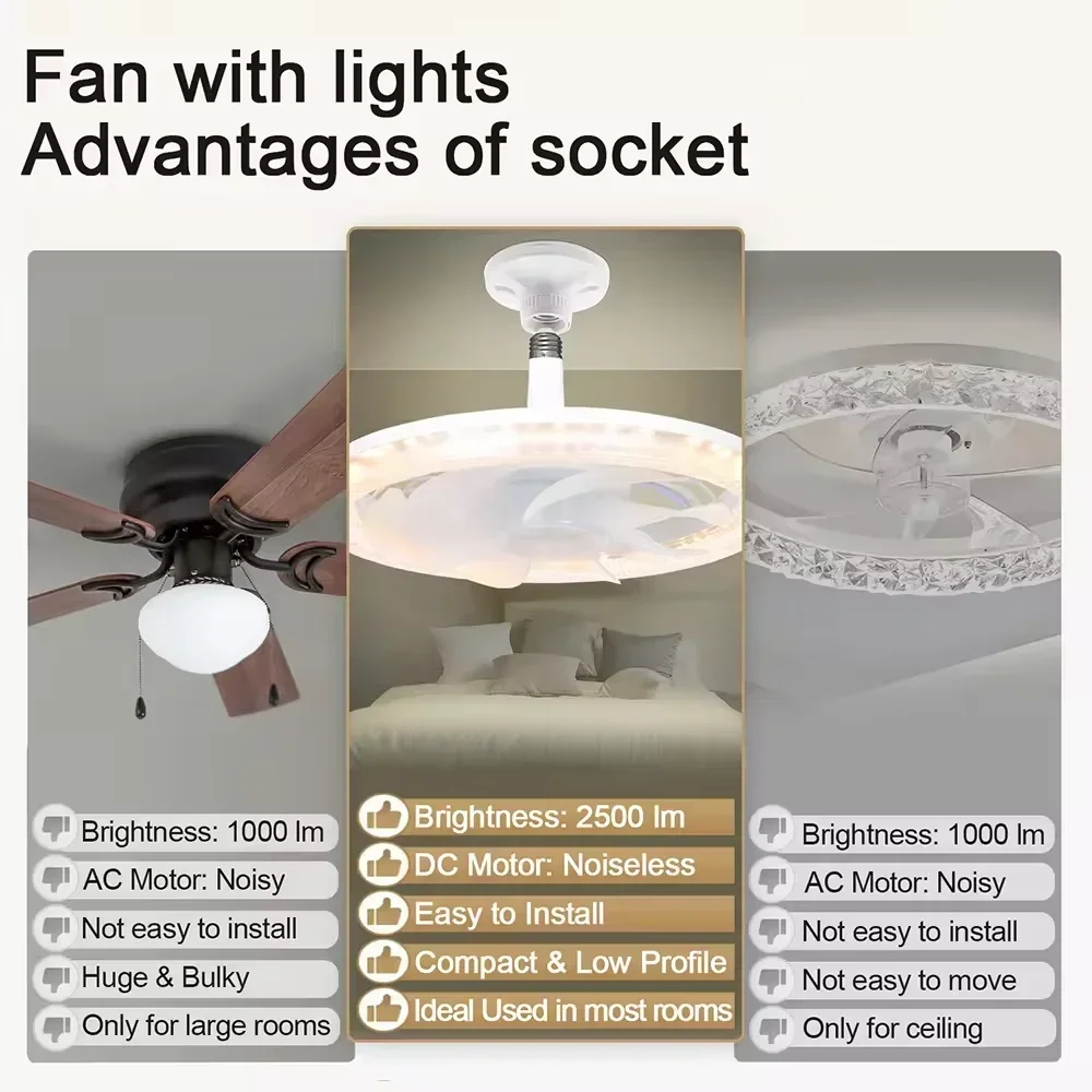 Imagem -05 - Ventilador de Teto Moderno com Luz Led e Controle Remoto Candelabro Velocidades Silencioso Poderoso Quarto Iluminação Doméstica E27