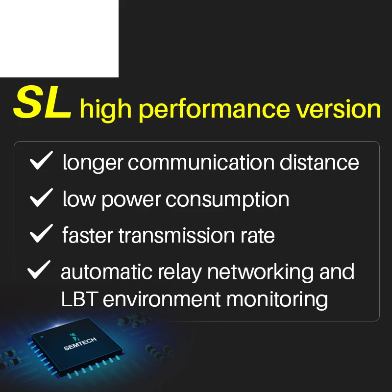 Imagem -04 - Transceptor de Dados sem Fio Slora Trilho Din Sx1262 433mhz 470mhz 30dbm Fonte de Alimentação ca 85265v E96-dtu 400sl30485