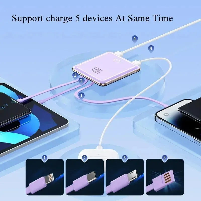 20000mAh Ultra‑Thin Portable Power Bank Built‑in Cable Fast Charging for iPhone Samsung Xiaomi Daily Travel Power Supply