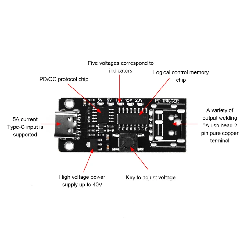 Type-C USB 100W 5A PD QC Decoy Trigger Board 5V 9V 12V 15V 20V Output  Trigger Connection Polling Detector Fast Charging Module