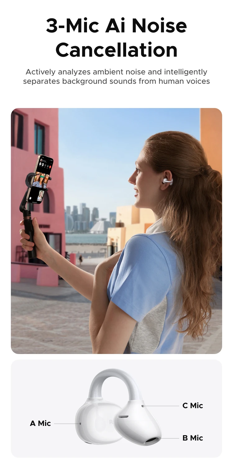 UGREEN ClipBuds Open Ear Wireless Headphones Bluetooth Earphones ANC Dual-feedback Active Noise Cancellation, 32 Hours Playtime