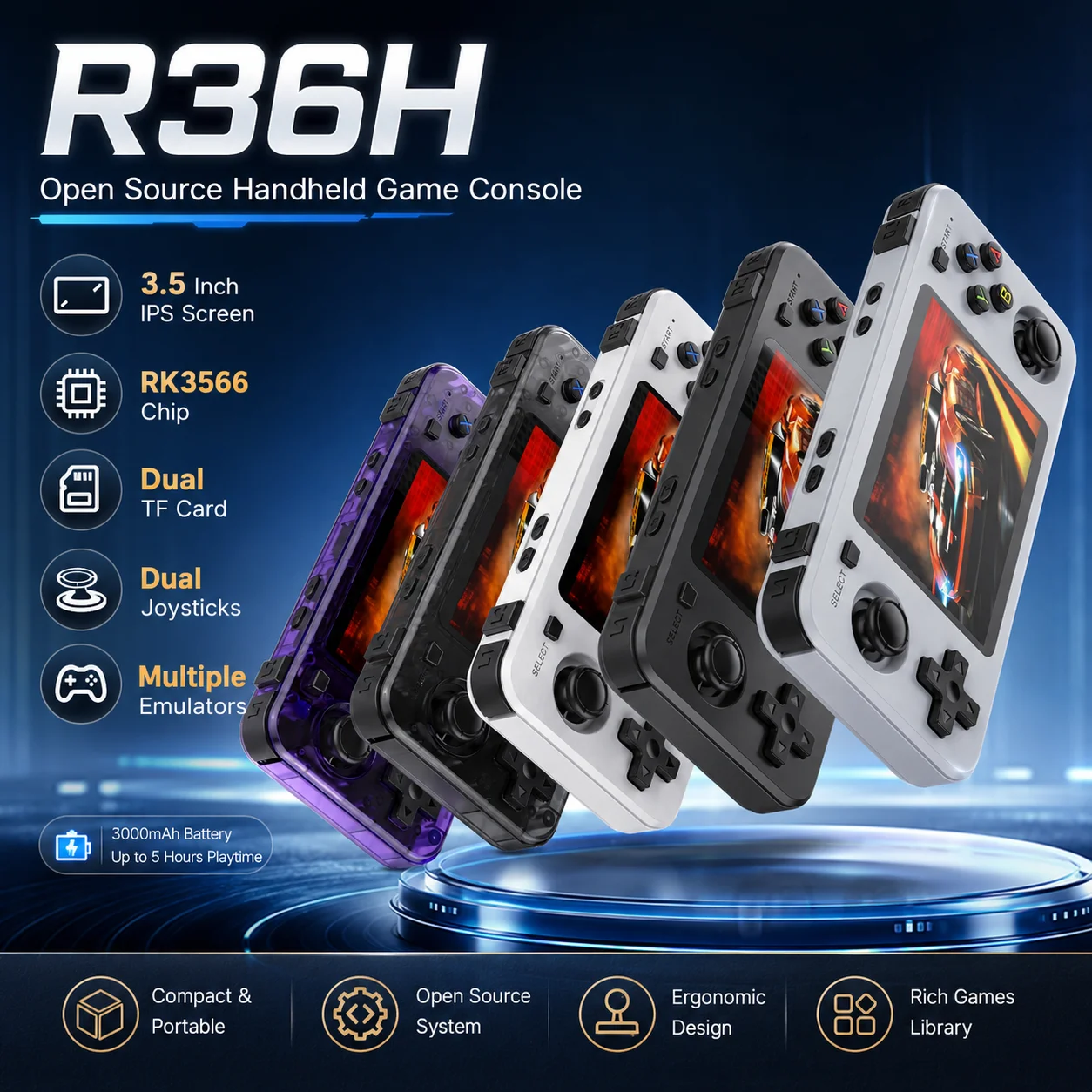 Gaming Console R36H - R36H ハンドヘルドゲーム機 3.5インチIPSスクリーン RK3566搭載 レトロビデオゲームプレイヤー 3000mAh
