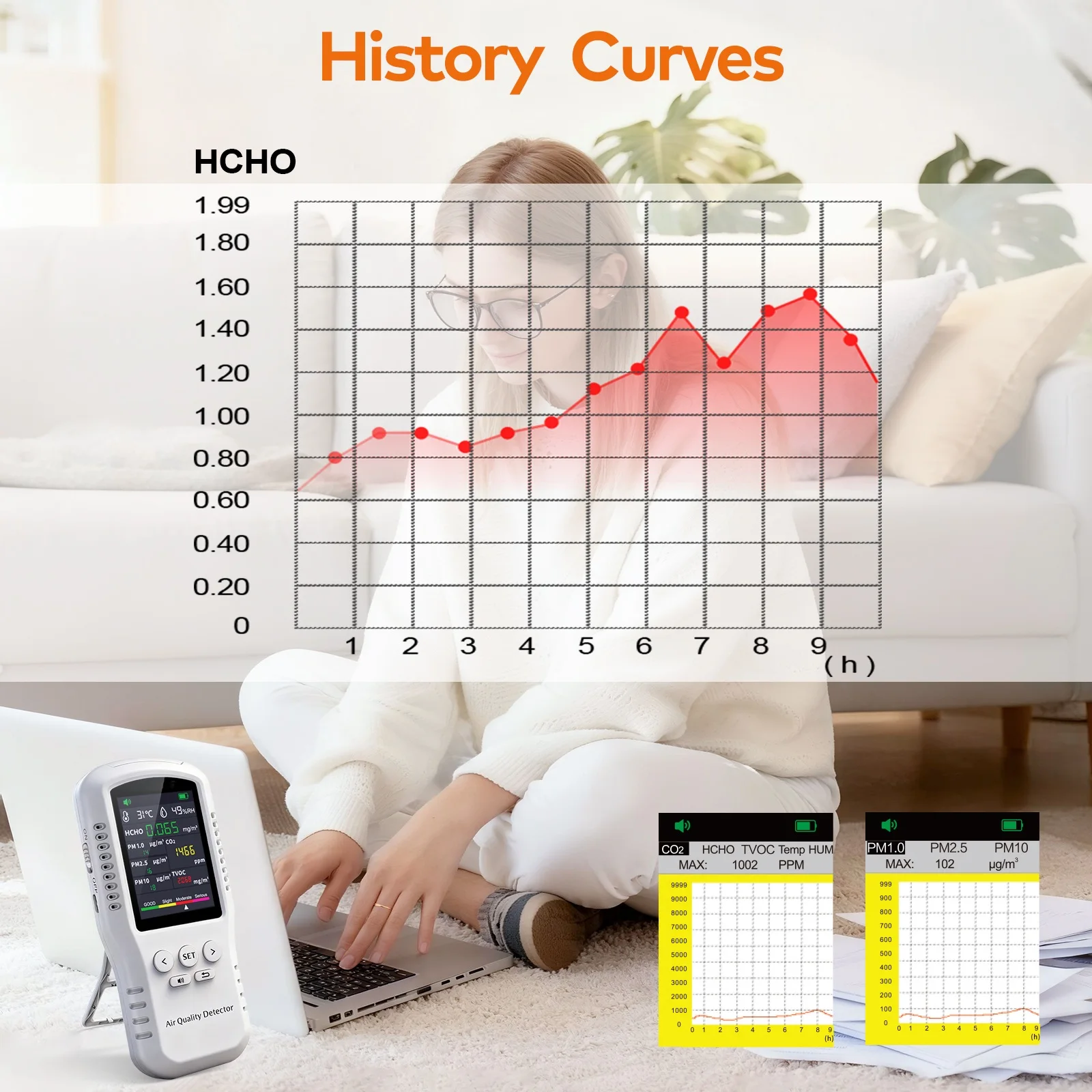 Air Quality Monitor 6‑in‑1 Detector HCHO TVOC CO2 PM2.5 PM10 PM1.0 Tester LCD Color Screen Voice Alarm Indoor Home Car Air Quality Detector view 7
