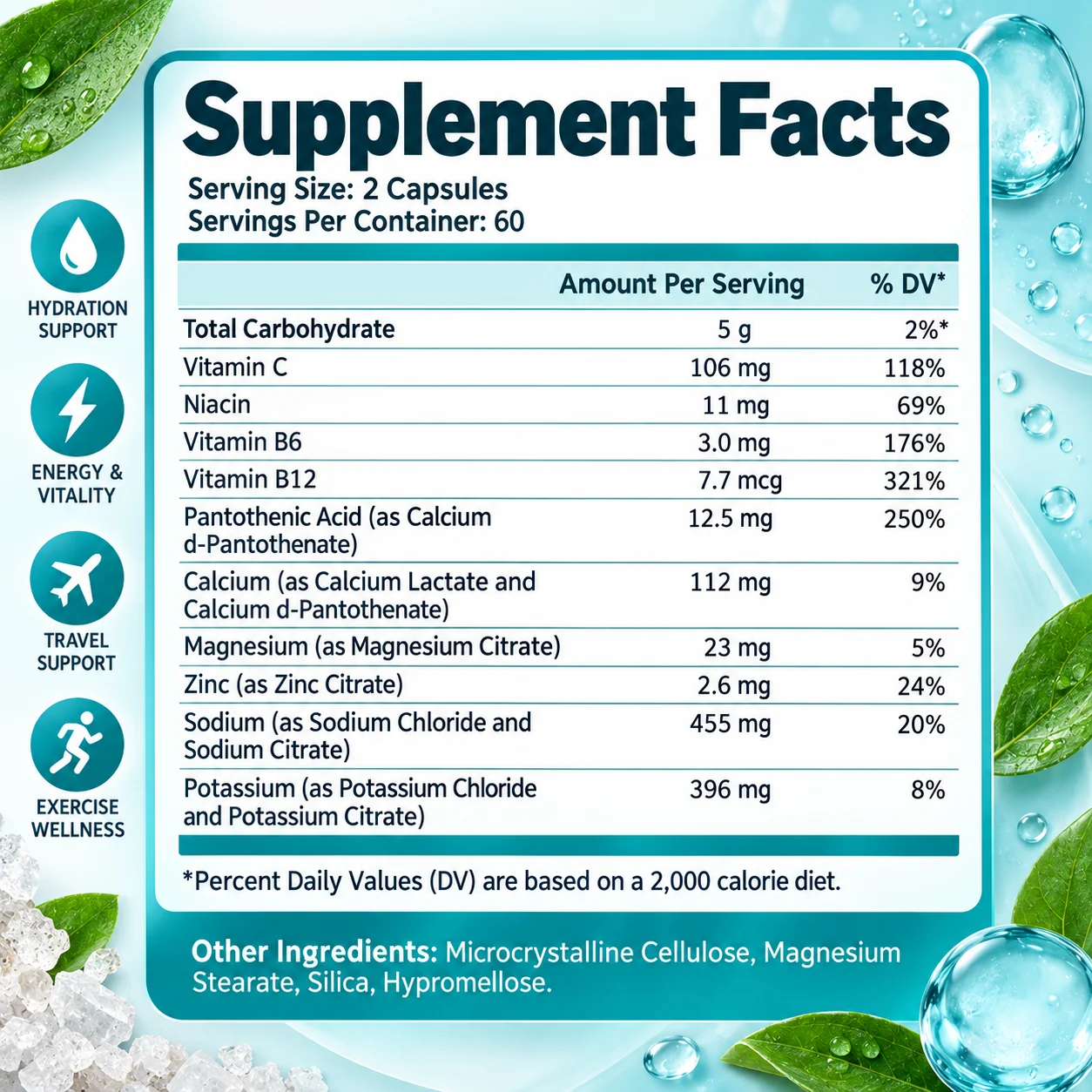 Electrolyte Capsules - Supports Hydration, Fluid Balance, Muscle Function & Energy Metabolism with Potassium and B Vitamins