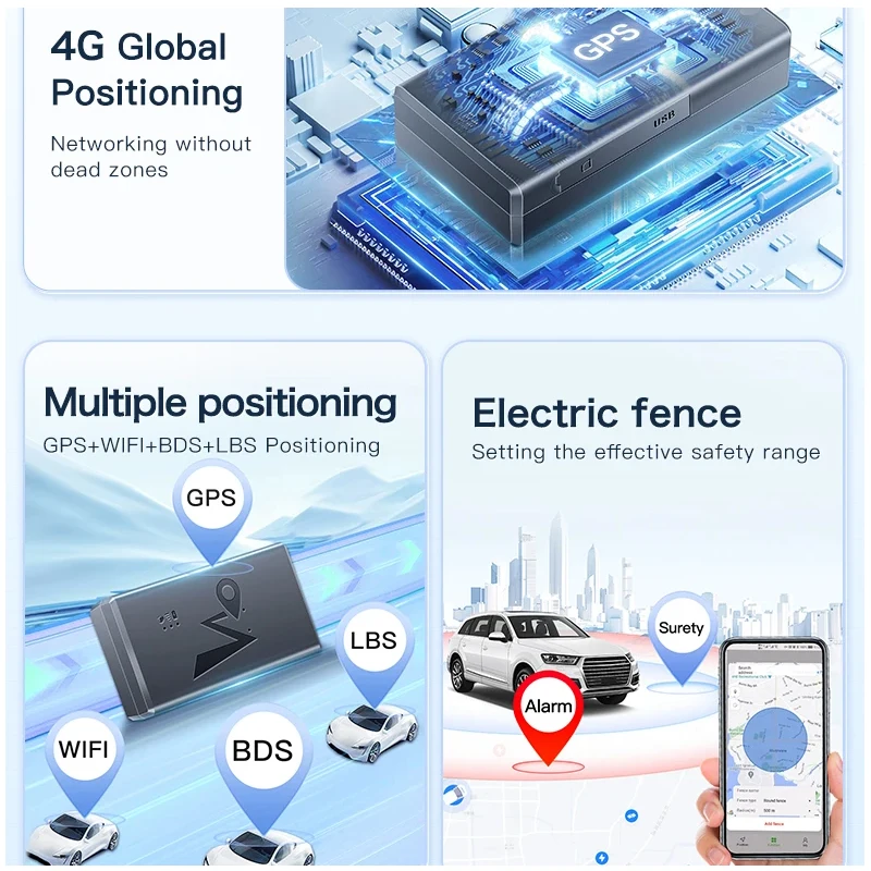 Wireless 4G+2G Anti…