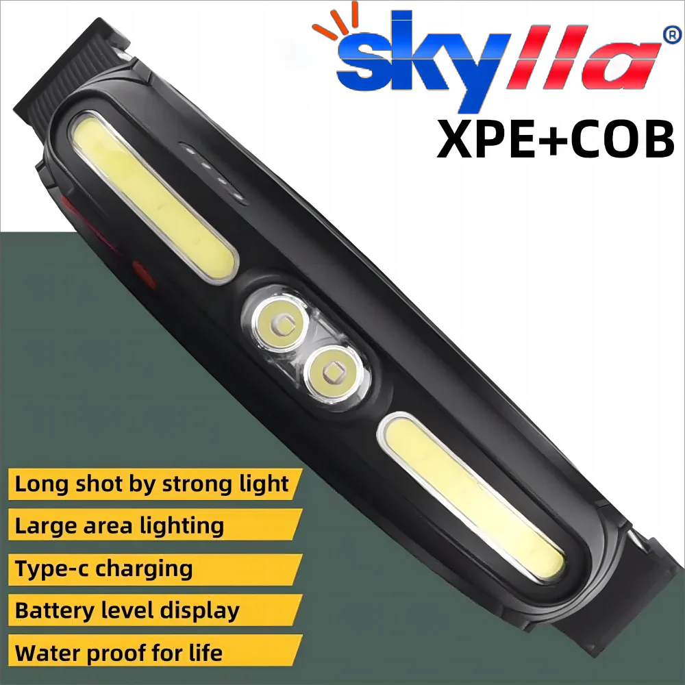 

Powerful 210°Wide COB+LED Headlamp 350 Lumen Soft Light Headlight USB C Rechargeable Red Light Adjustable Headband Headlamp