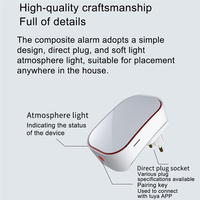 ABKQ-WIFI Natural Gas Detector And Carbon Monoxide CO Detector,Combustible Gas Leak Detector Monitor For Co,Lng,Lpg,Methane