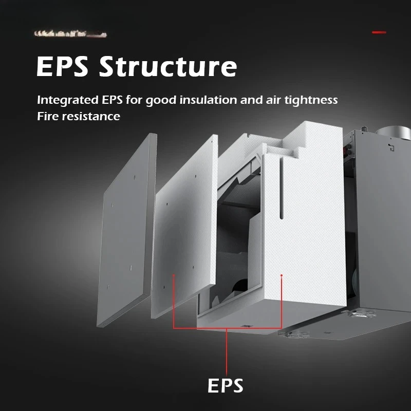 Villa Ventilation S…