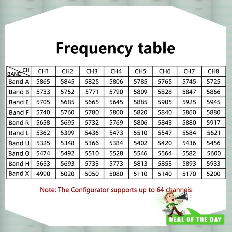 24-Hour Delivery 4X… - image