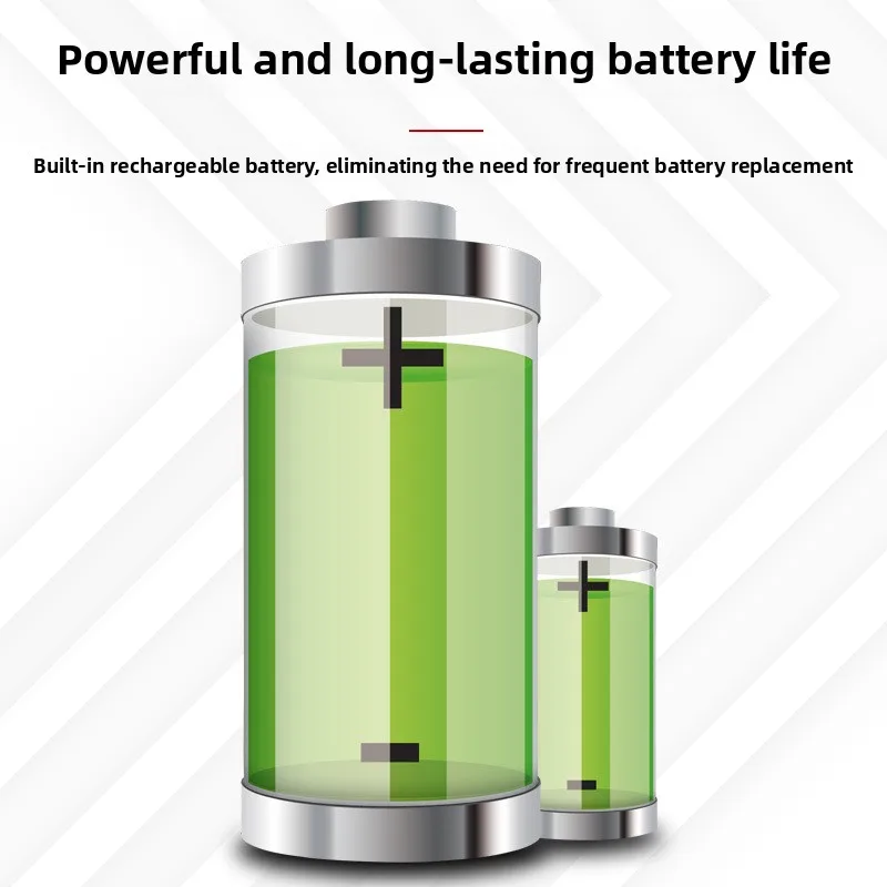 Factory Direct Wholesale High-Power Flashlight, Rechargeable LED Outdoor Mini Flashlight, Zoomable Aluminum Alloy Lighting Lamp