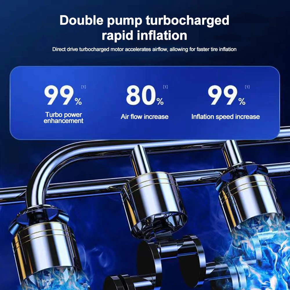 سيارة صغيرة لاسلكية قابلة للشحن مضخة هواء منفاخ لإطارات السيارة ضاغط محمول منفاخ إطارات رقمي للسيارات دراجة نارية دراجة كرات