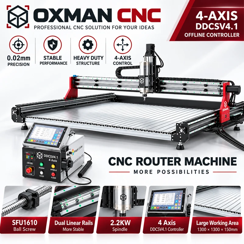 Ddcs V4.1 4 Axis Cnc Offline Controller - Máquina Fresadora CNC OXMAN BulkMan3D de
