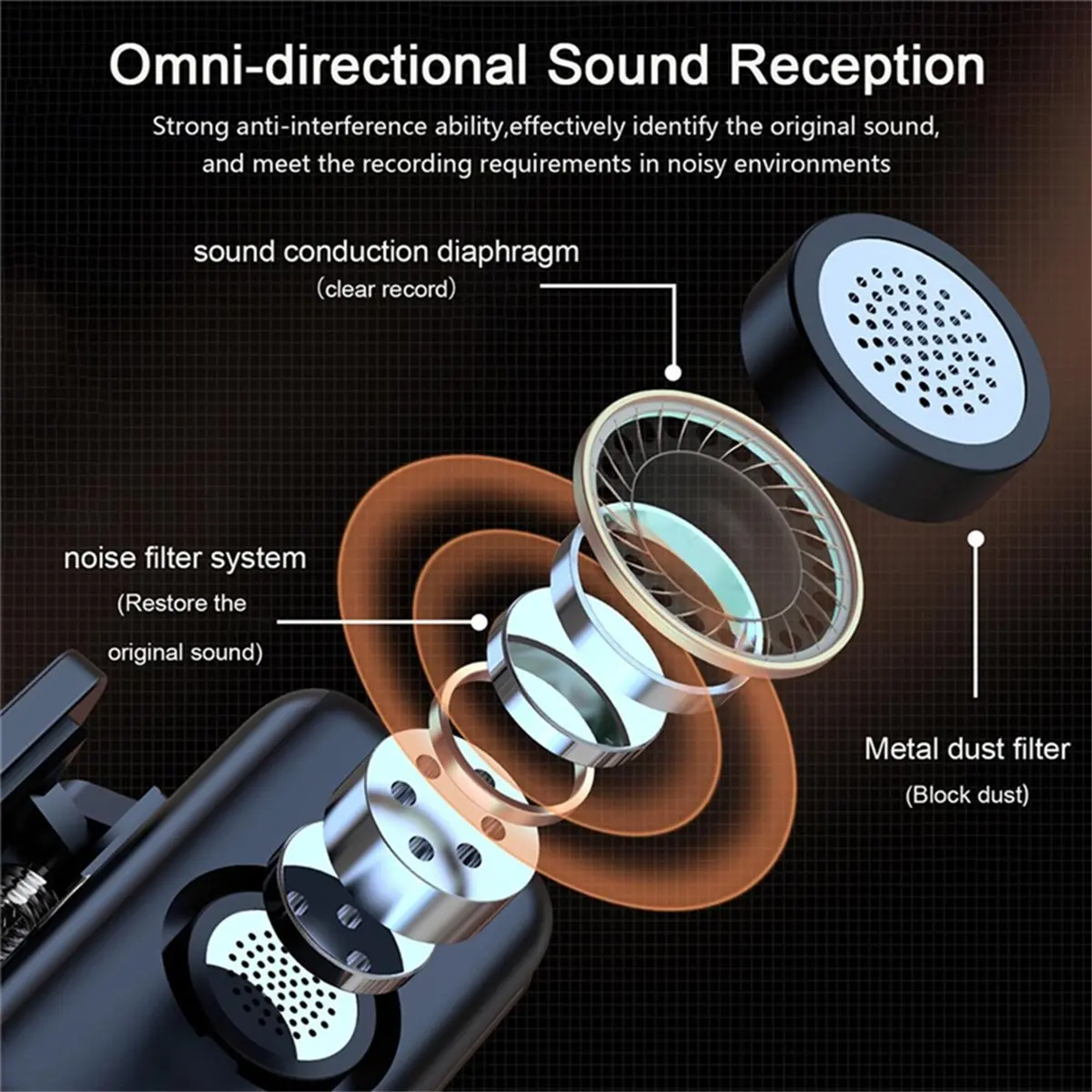 Active Phase Lavalier Recording Microphone Dual Channel with 98ft for Smartphone DSLR Camera DV Vlog Live Style:1 RX and 1TX