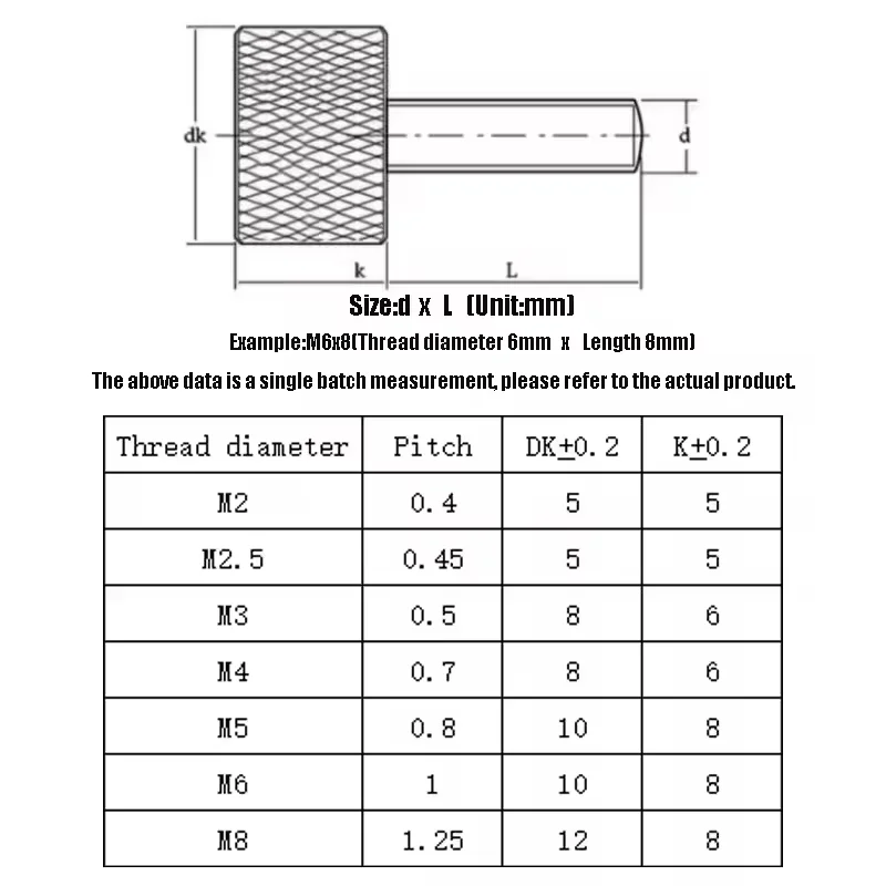 Peijian M2~M8 SUS304 Stainless Steel Mesh Pattern Knurled Thumb Screws Flat Tighten Bolt Round Adjustment Hand Screw