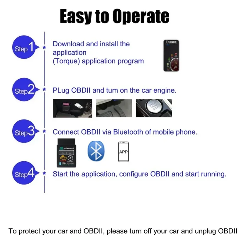 Bluetooth ELM327 OBD2 Auto Code Reader Scanner V1.5 Foutdetector Check Engine Automotive Diagnostic Tools Voor iOS/Android/PC