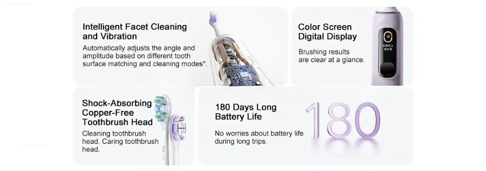 Xiaomi Oscillation Electric Toothbrush Pro,Smart 4 Modes,IPX8 Waterproof Sonic Vibration Toothbrushes,180-day Battery Life