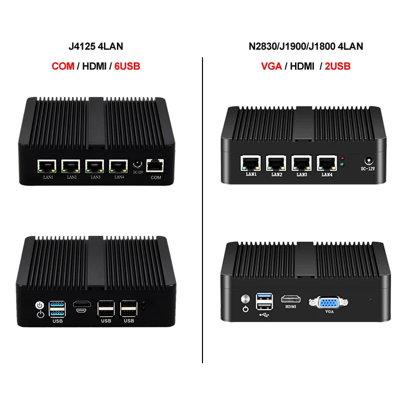 Imagem -06 - Tolibek Fanless Mini pc Lan Celeron J1900 Quad-core J4125 Firewall Roteador Pfsense Windows Wifi Industrial pc Servidor de Computador