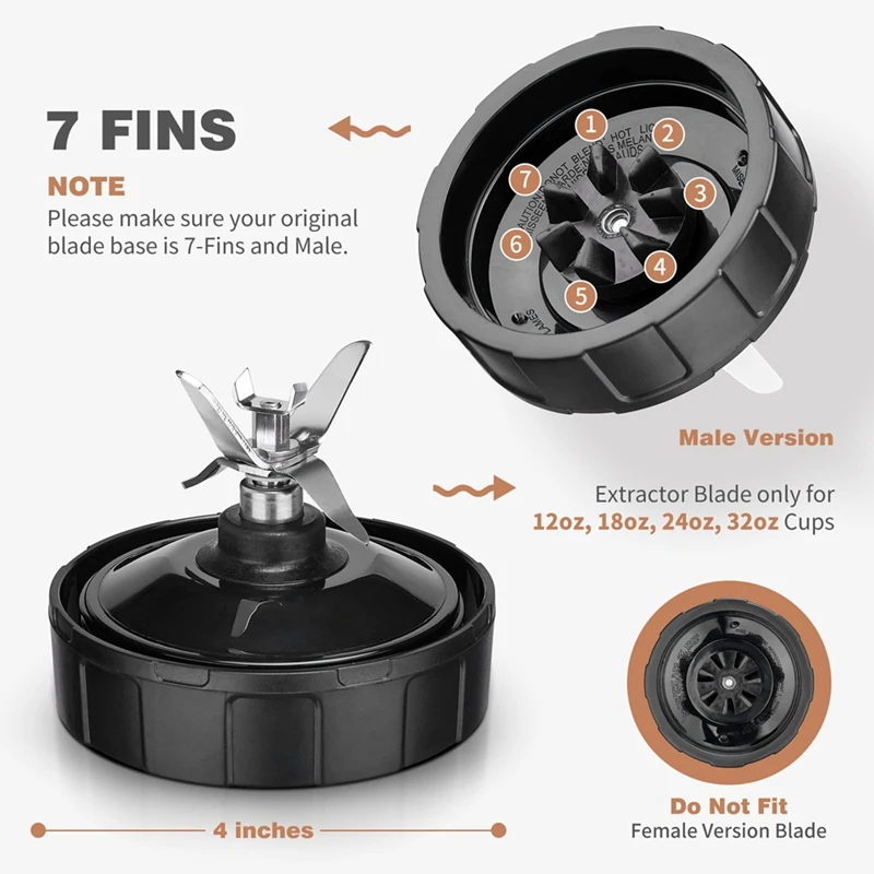 A44F-24Oz Mixerbecher, Klingeersatz für Ninja-Mixer, Ersatzteile mit To-Go-Deckel, 7-Flossen-Klingenbaugruppe