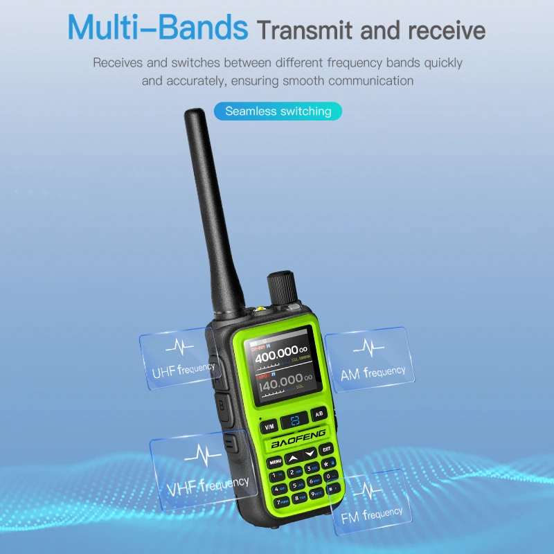 1/2PCS New BAOFENG UV 5R Mini Walkie Talkie 5W Bluetooth Multi Band Wireless Copy Frequency AM FM Type-C Ham 2 Way Radio Camping