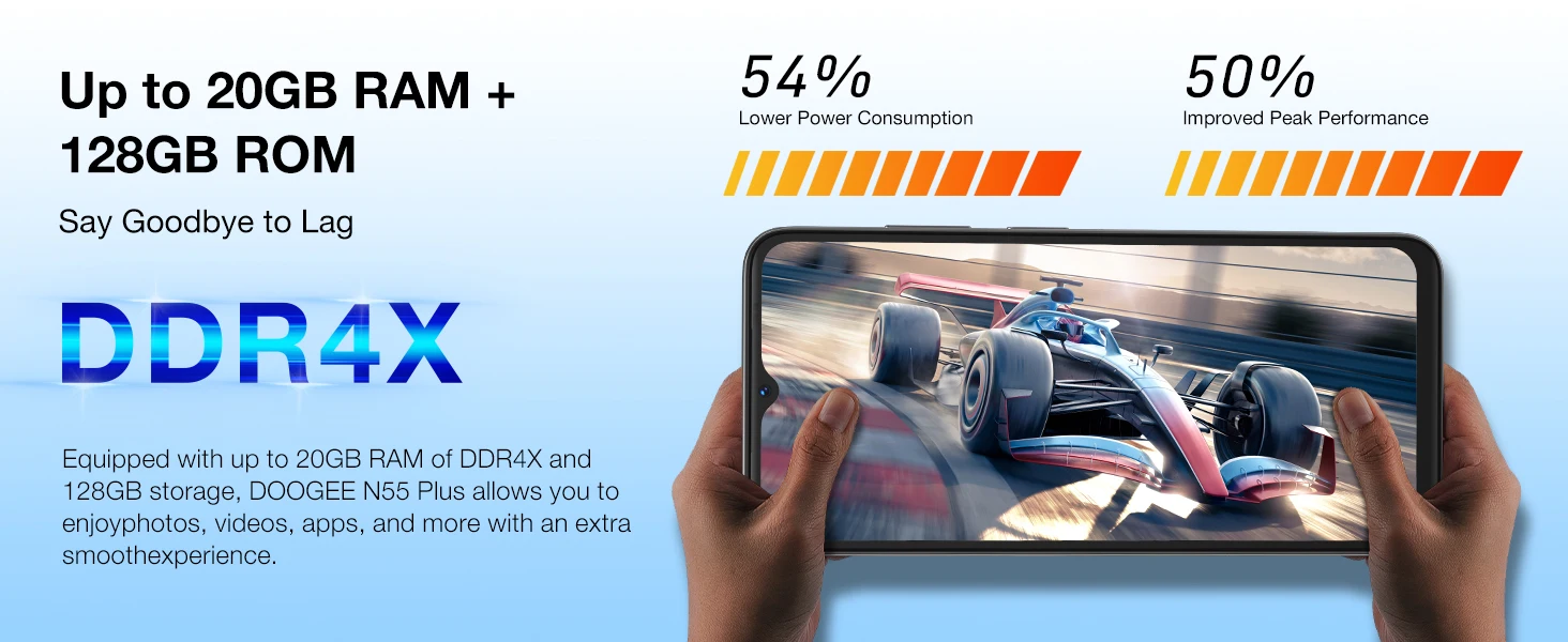 DOOGEE N55 Plus Smartphone 20GB+128GB 6.56" HD+ Screen 5150mAh Battery 13MP+8MP Camera Widevine L1 Cell Phone