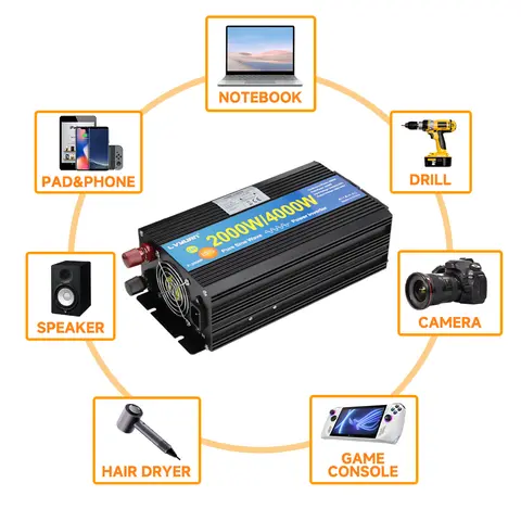 10 best sales UPS ren sinusvåg - №1