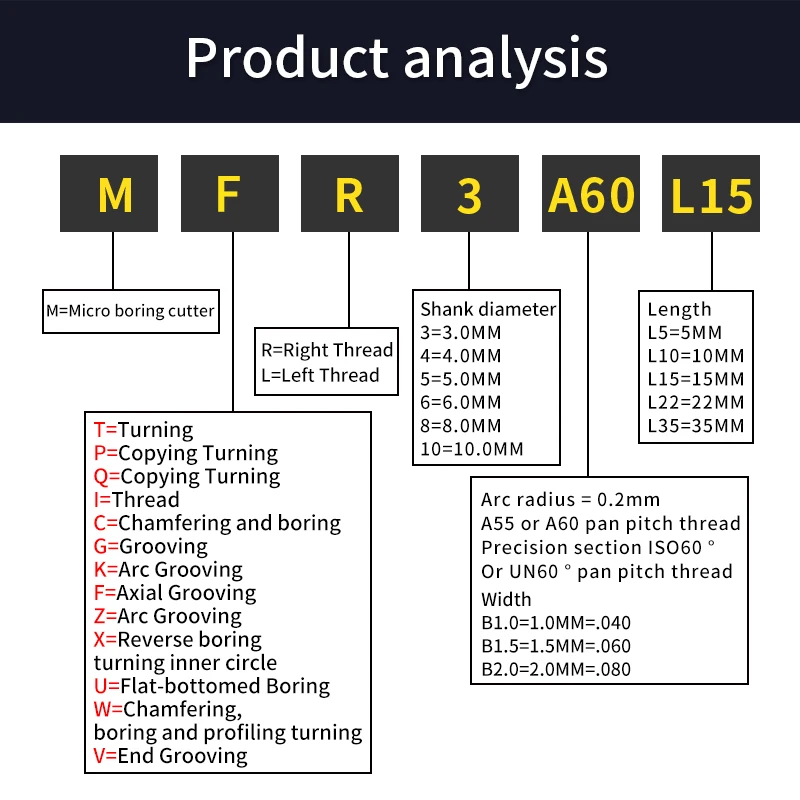 1pes Lỗ Nhỏ Nhàm Chán Công Cụ GS/MKR/MFR Thép Vonfram CNC Lỗ Bên Trong Nhàm Chán Công Cụ Nhỏ Lỗ Khoan dụng Cụ Xe Ren Trong