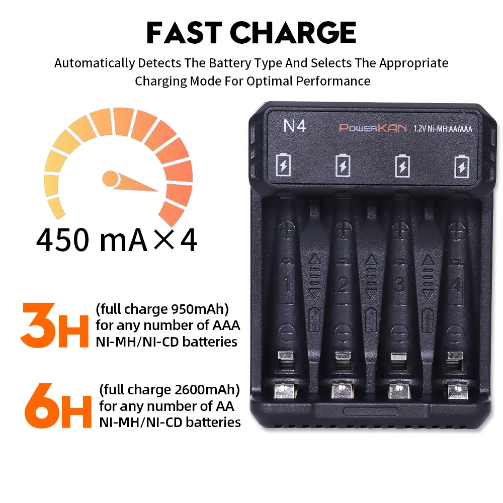 POWERKAN N4 battery charger LED charging display Supports 1~4 1.2V Ni-MH/Cd AA AAA batteries to be charged simultaneously