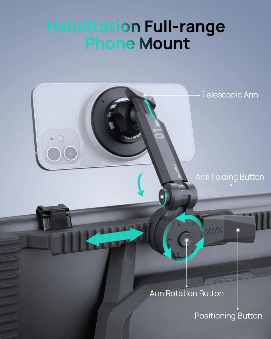HALOBLK HaloStation Vielseitiges Bildschirmerweiterungsset, entworfen für Tesla Model Y 2021–2024 und Model 3, 2017–2024, Telefonkamerahalter