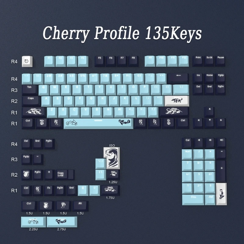 ชุดปุ่มกดคีย์บอร์ดเรืองแสงแบบฉีดสองสี CherryProfile Mechanical Keyboard Keycap Set