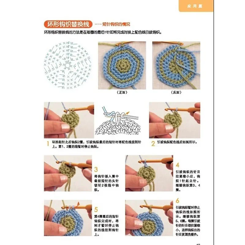 O livro didático mais detalhado sobre tecelagem de crochê, de métodos de crochê para modelar tutoriais de crochê, completo com livros manuais.