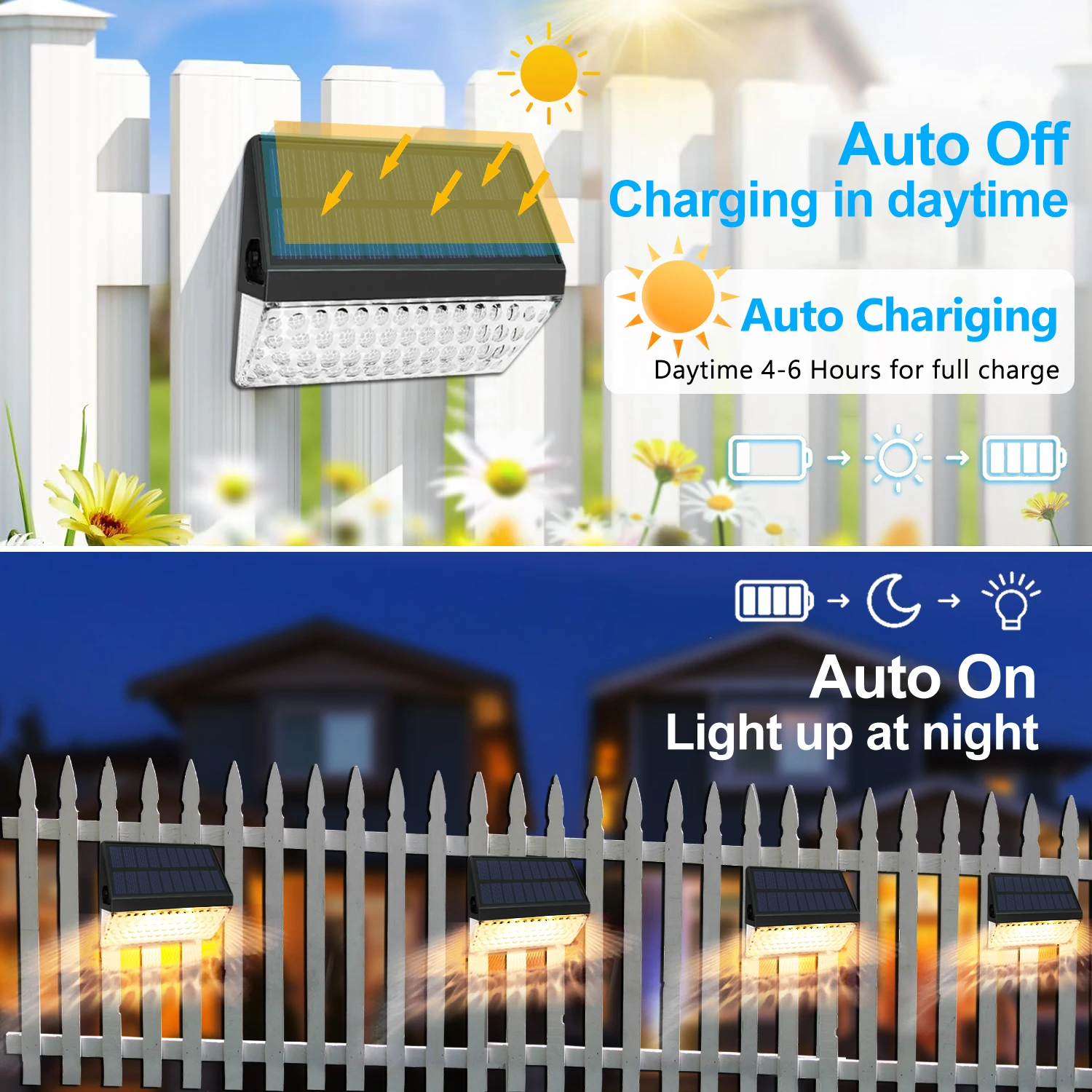 Imagem -04 - Solar Powered Fence Wall Light Branco Quente ao ar Livre e Rgb Lock Luzes do Convés para Jardim Exterior Step Light Impermeável