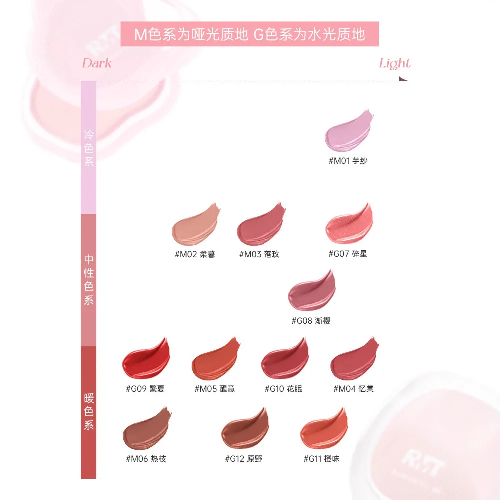 RMT 多用途バーム アイシャドウ グルーミング モイスチャライジング ハイドレーティング ブラッシュバーム サイレントカラー リップスティック リキッドブラッシュ