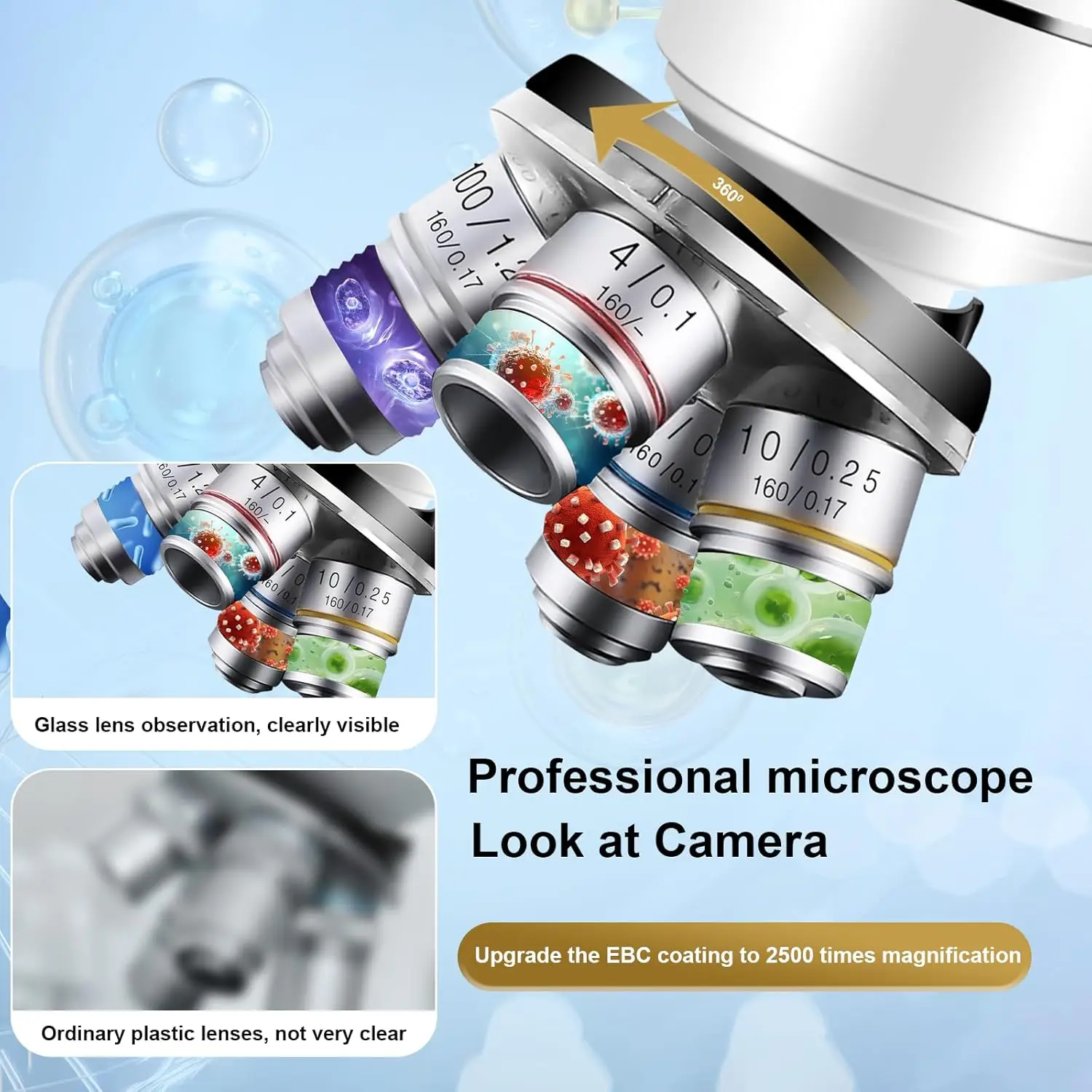 Adults Binocular Microscope 40X‑5000X HD Inspection Laboratory Optical Microscope Tool Set For Schools&Home&Scientific research