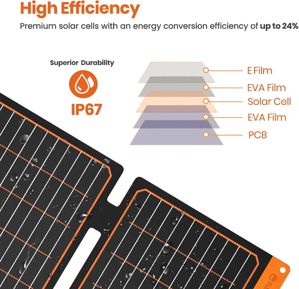 60W Portable Solar Panels Chargers DC Outputs Foldable IP67 Waterproof Power Emergency Camping for Small Power Station Generator