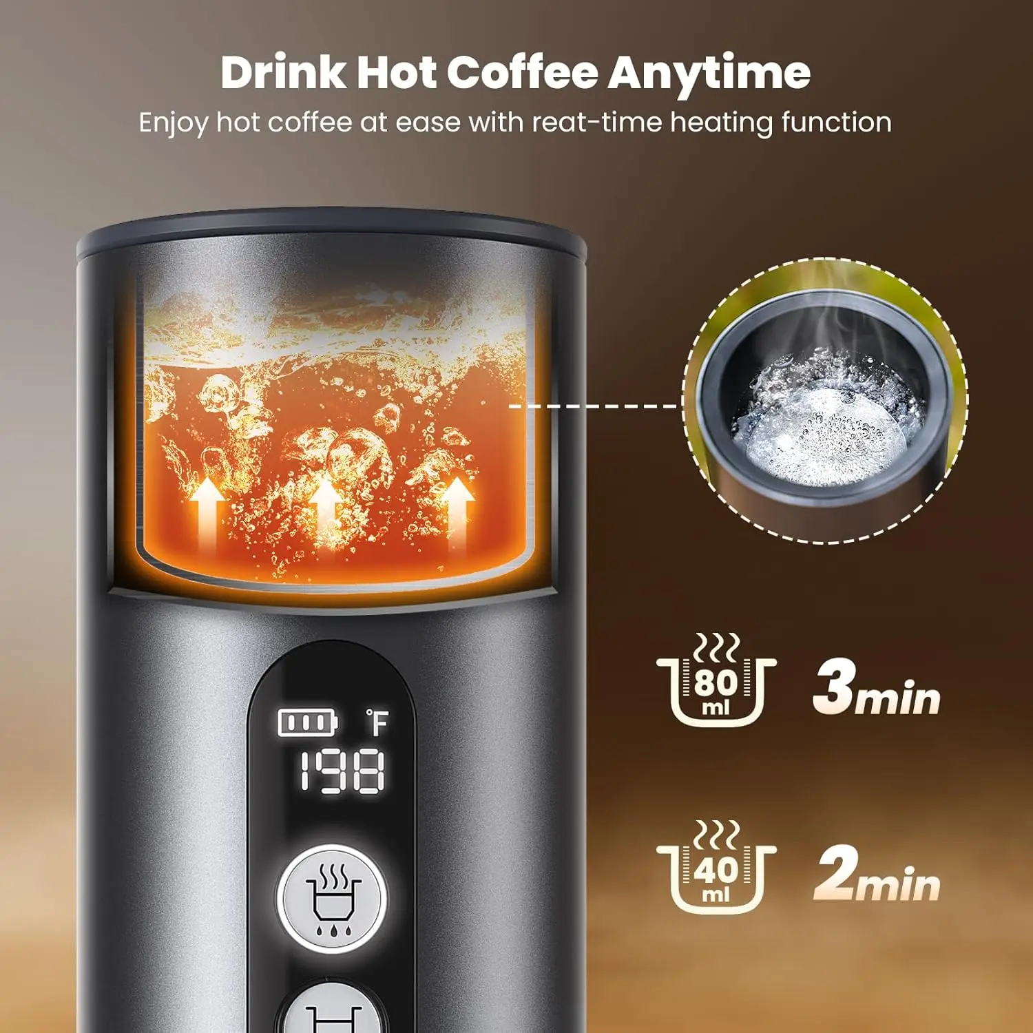 Huis 150W Espressomachine Met 2-3 Min Snelle Zelfverwarming, Draagbare Reis Espresso Koffiemachine Met Kleine Theekop Als