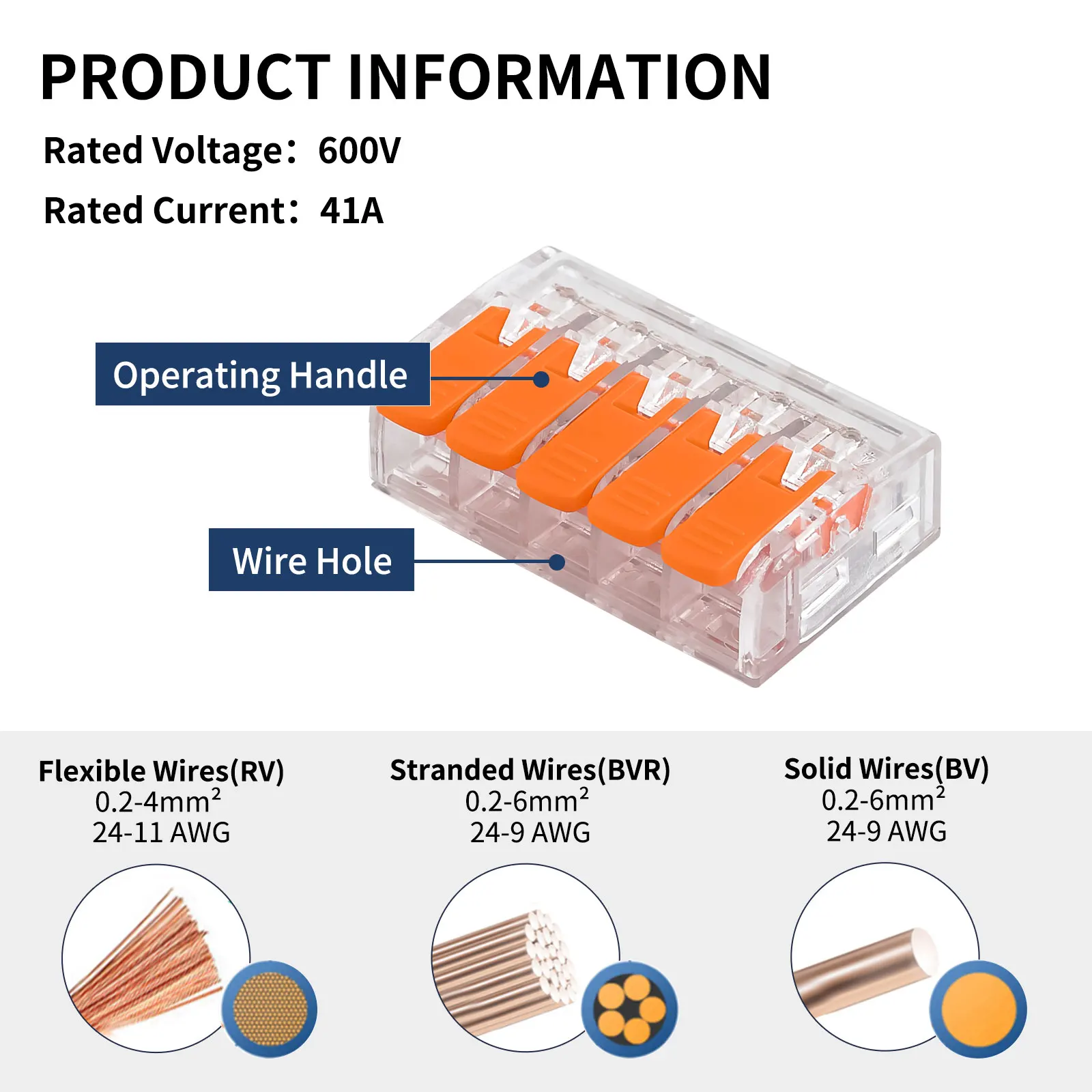 5Ports Electrical Compact Splicing Household Connectors CMK66 1 in 1 out Quick Parallel Terminal Wide Capacity 0.2-6mm²/24-9AWG