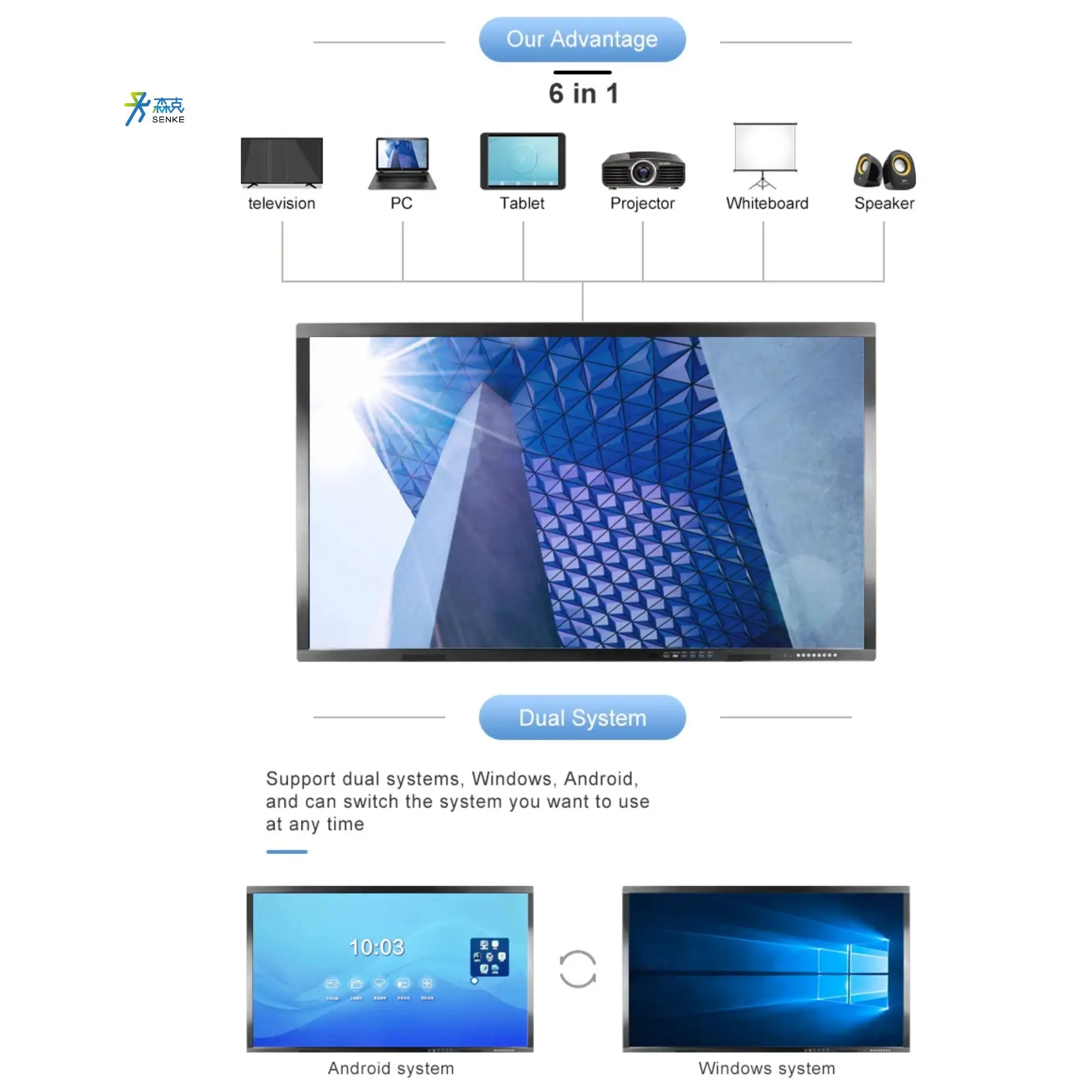

Whiteboard Interactive Digital Electronic Mobile Stand Digital Whiteboard Interactive Flat Panel Smart Digital Whiteboard