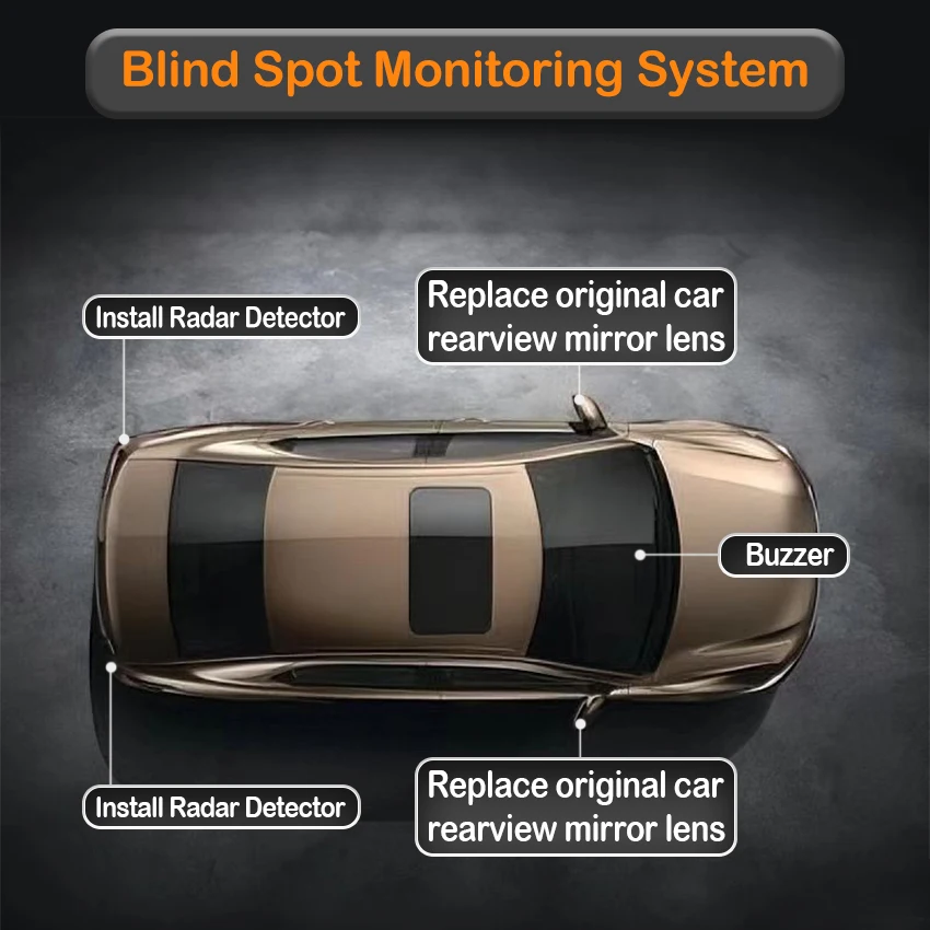 سيارة مرآة إنذار BSD BSA BSM نظام مراقبة النقطة العمياء لهوندا Avancier URV 2017 2018 2019 2020 2021 2022 2023 2024 2025 #6