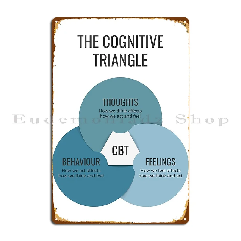 العلاج السلوكي المعرفي Cbt المعالج المثلث المعرفي علامة معدنية نادي خلق تصميم حانة تصميم بار تين تسجيل ملصق