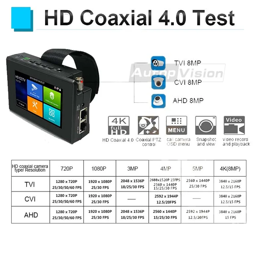 Tester CCTV da polso portatile 4 pollici touch Screen per Tester per telecamera IP H265 con uscita POE per Tester per telecamera CCTV