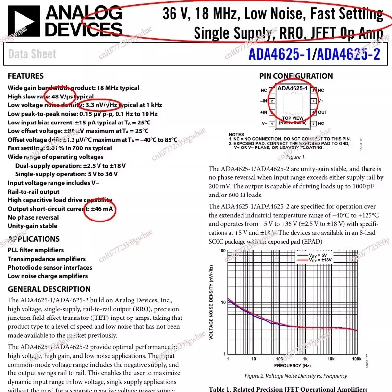 Low Noise JFET Input, Dual Operational Amplifier ADA4625-2 (with AP Test)
